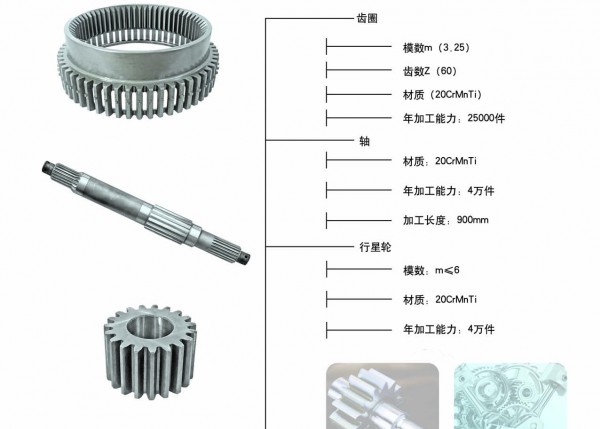柳工產品