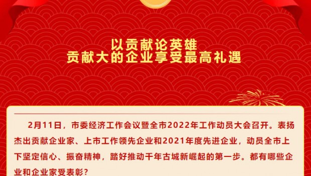 虎年青州第 一 榜！集團榜上有名！